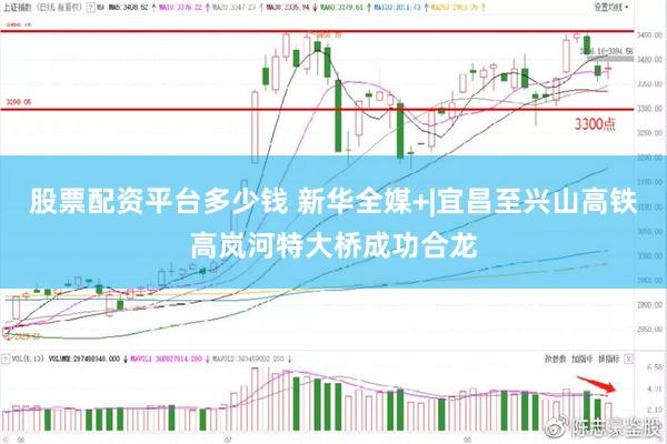股票配资平台多少钱 新华全媒+|宜昌至兴山高铁高岚河特大桥成功合龙