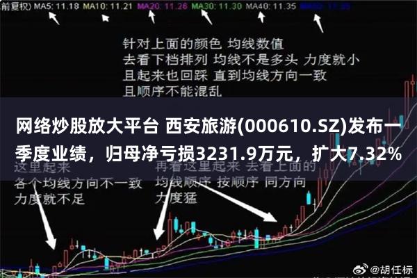 网络炒股放大平台 西安旅游(000610.SZ)发布一季度业绩，归母净亏损3231.9万元，扩大7.32%