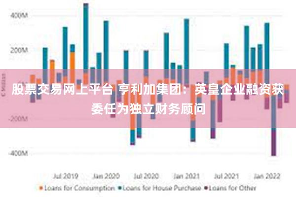 股票交易网上平台 亨利加集团：英皇企业融资获委任为独立财务顾问