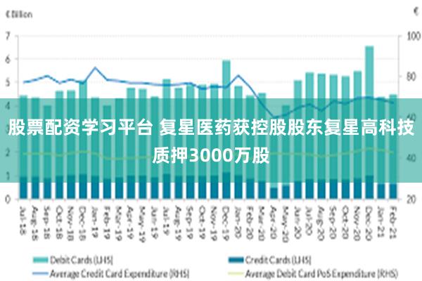 股票配资学习平台 复星医药获控股股东复星高科技质押3000万股