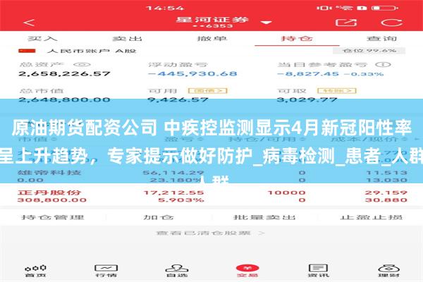 原油期货配资公司 中疾控监测显示4月新冠阳性率呈上升趋势，专家提示做好防护_病毒检测_患者_人群