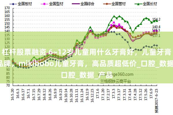 杠杆股票融资 6~12岁儿童用什么牙膏好，儿童牙膏十大品牌，mikibobo儿童牙膏，高品质超低价_口腔_数据_产品