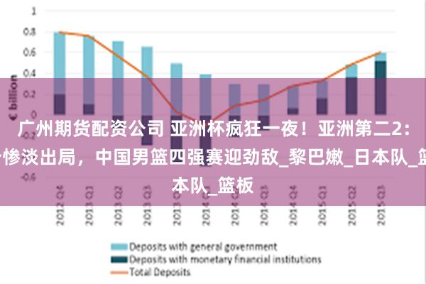 广州期货配资公司 亚洲杯疯狂一夜！亚洲第二2：4分惨淡出局，中国男篮四强赛迎劲敌_黎巴嫩_日本队_篮板