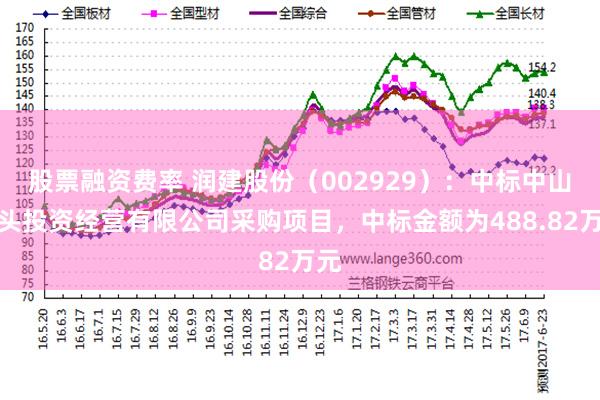 股票融资费率 润建股份（002929）：中标中山南头投资经营有限公司采购项目，中标金额为488.82万元