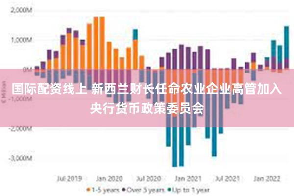 国际配资线上 新西兰财长任命农业企业高管加入央行货币政策委员会