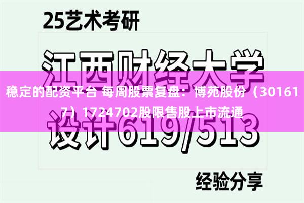稳定的配资平台 每周股票复盘：博苑股份（301617）1724702股限售股上市流通