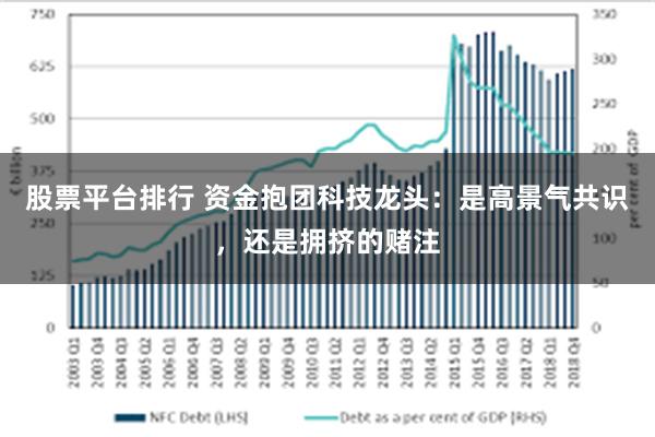 股票平台排行 资金抱团科技龙头：是高景气共识，还是拥挤的赌注