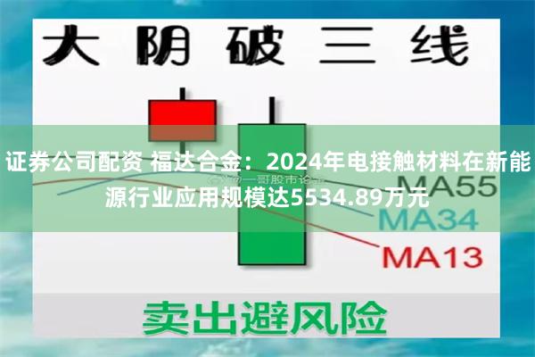 证券公司配资 福达合金：2024年电接触材料在新能源行业应用规模达5534.89万元
