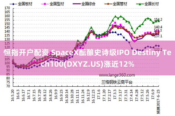 恒指开户配资 SpaceX酝酿史诗级IPO Destiny Tech100(DXYZ.US)涨近12%