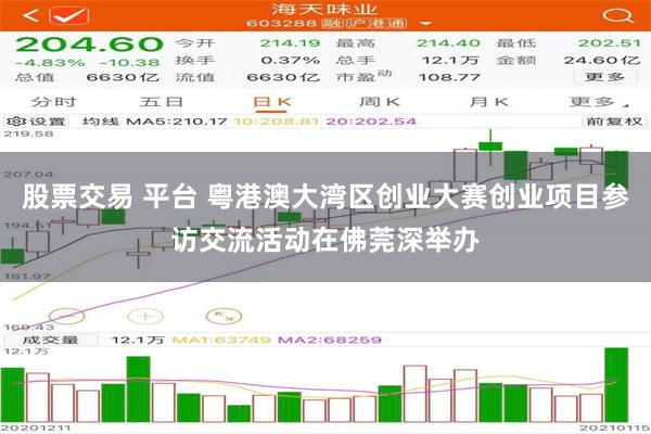 股票交易 平台 粤港澳大湾区创业大赛创业项目参访交流活动在佛莞深举办