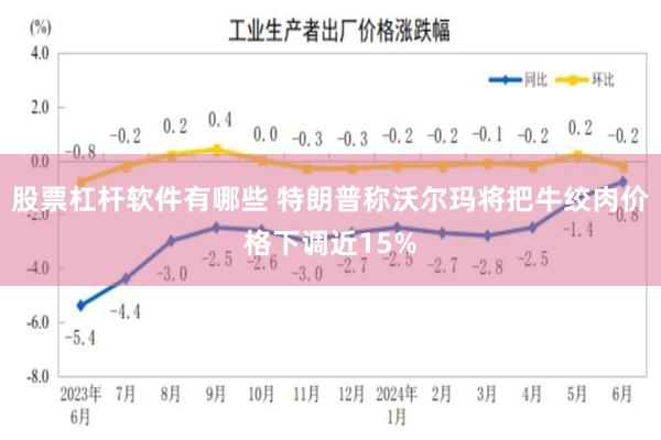 股票杠杆软件有哪些 特朗普称沃尔玛将把牛绞肉价格下调近15%
