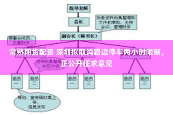 常熟期货配资 深圳拟取消路边停车两小时限制,正公开征求意见