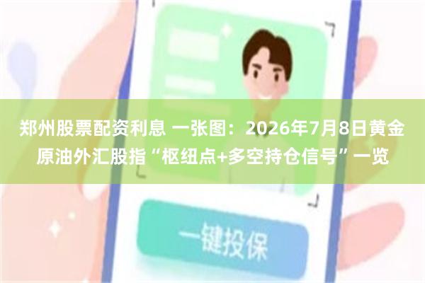 郑州股票配资利息 一张图：2026年7月8日黄金原油外汇股指“枢纽点+多空持仓信号”一览