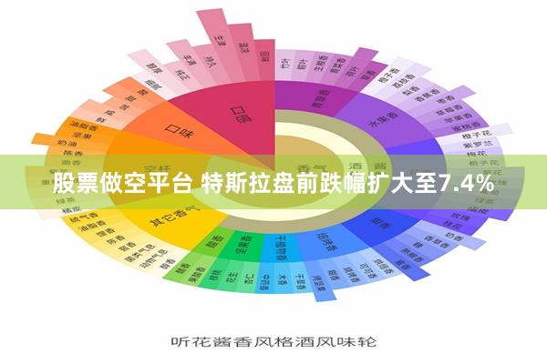 股票做空平台 特斯拉盘前跌幅扩大至7.4%