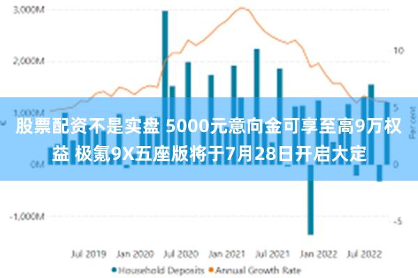 股票配资不是实盘 5000元意向金可享至高9万权益 极氪9X五座版将于7月28日开启大定