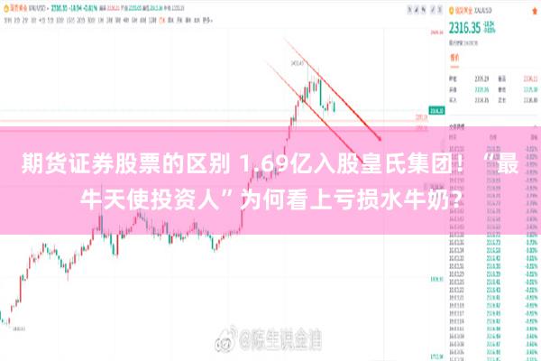期货证券股票的区别 1.69亿入股皇氏集团！“最牛天使投资人”为何看上亏损水牛奶？