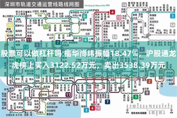 股票可以做杠杆吗 福华尚纬振幅18.47%，沪股通龙虎榜上买入3122.52万元，卖出3538.39万元