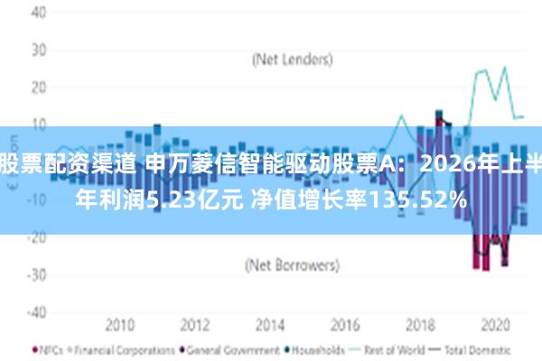 股票配资渠道 申万菱信智能驱动股票A：2026年上半年利润5.23亿元 净值增长率135.52%