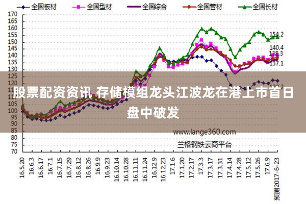 股票配资资讯 存储模组龙头江波龙在港上市首日盘中破发