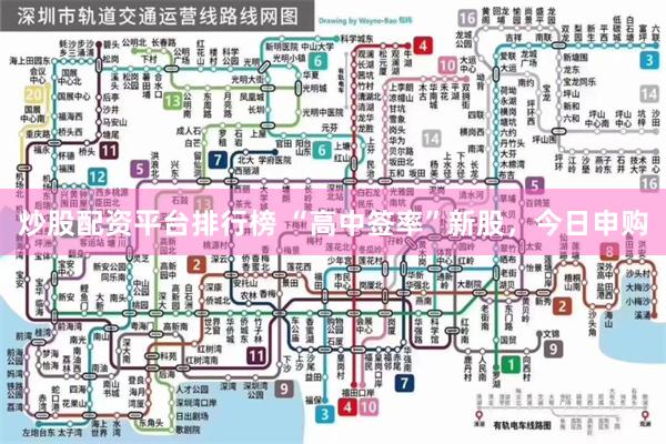 炒股配资平台排行榜 “高中签率”新股,今日申购