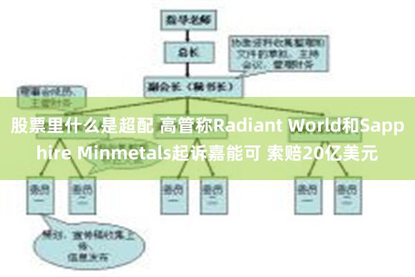 股票里什么是超配 高管称Radiant World和Sapphire Minmetals起诉嘉能可 索赔20亿美元