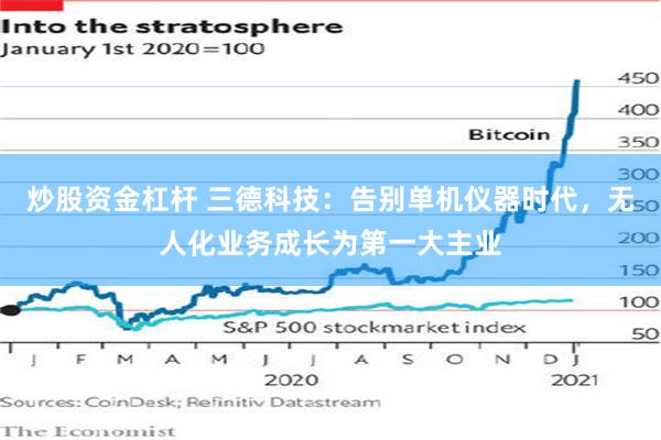 炒股资金杠杆 三德科技：告别单机仪器时代，无人化业务成长为第一大主业
