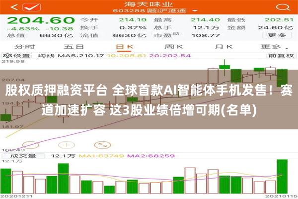 股权质押融资平台 全球首款AI智能体手机发售!赛道加速扩容 这3股业绩倍增可期(名单)