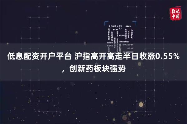 低息配资开户平台 沪指高开高走半日收涨0.55%，创新药板块强势