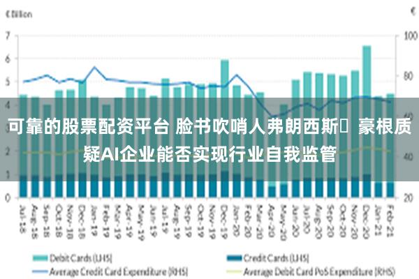 可靠的股票配资平台 脸书吹哨人弗朗西斯・豪根质疑AI企业能否实现行业自我监管