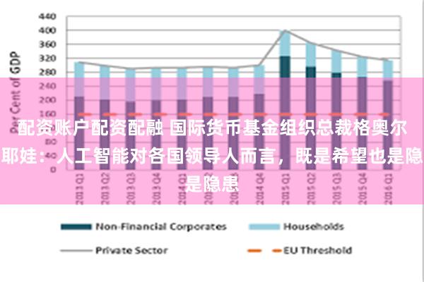 配资账户配资配融 国际货币基金组织总裁格奥尔基耶娃：人工智能对各国领导人而言，既是希望也是隐患